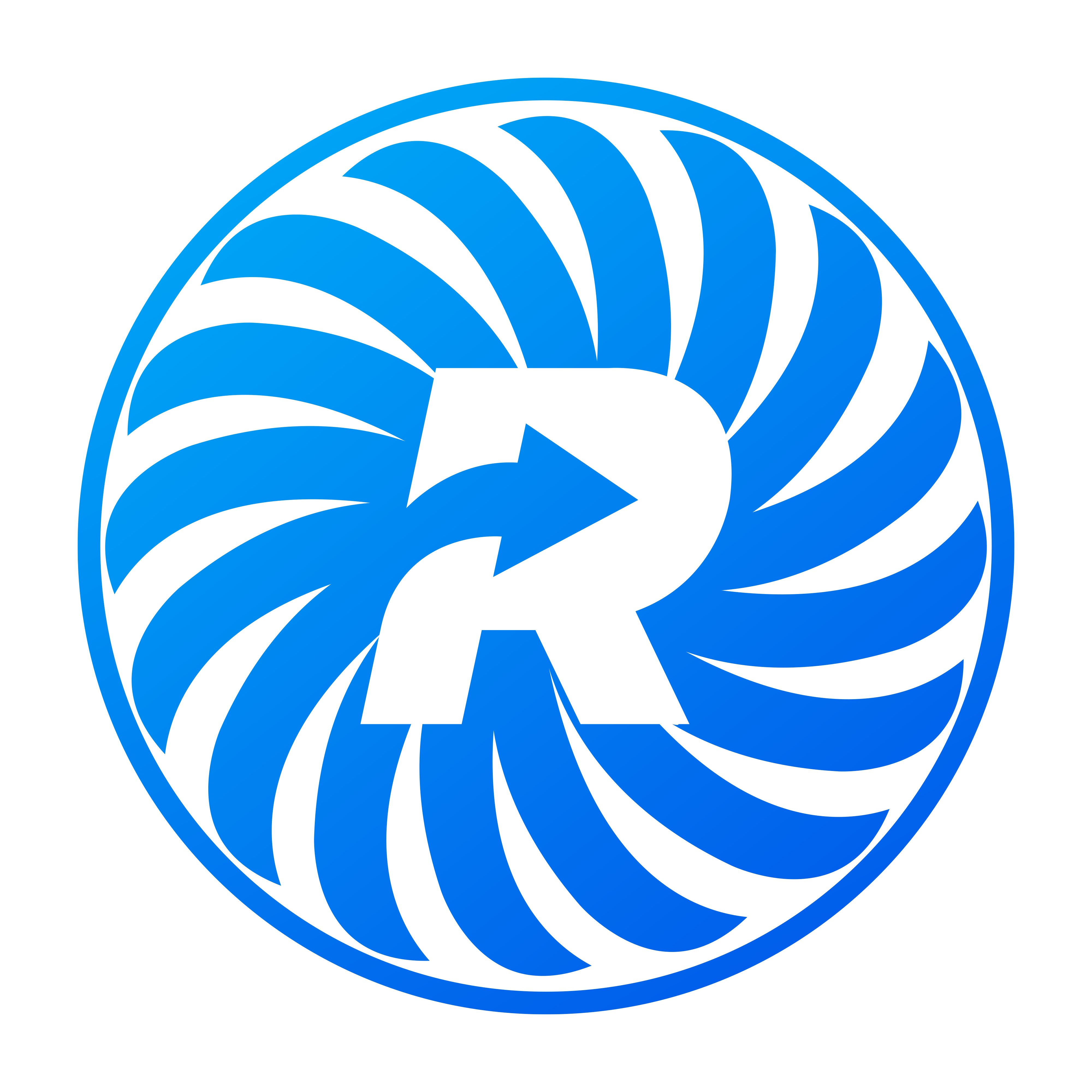Rotation Direct Logo